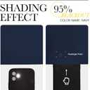 NICETOWN Room Darkening Curtains Blackout 40 inch Curtains for Kitchen, Navy Blue Grommet Solid Window Treatments Sound Reducing for Bedroom, 2 Panels, W37 x L40, 2 Panels