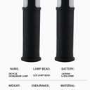 Bicycle Handlebar Grips with LED Lights  USB-C Rechargeable, Universal 22mm Fit, Touch Control & 12 Light Modes for Night Riding | Shock-Absorbing Silicone Design