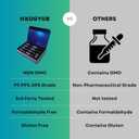 Methylene Blue Powder for Humans, 100ML Bottle(1%, 1 Gram), Third-Party Tested 99+%, USP Grade Compliant, Brain Health Dietary Supplement for Humans, Only Powder(Need to Add Purified Water)