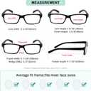 (Must Buy Both Eye) Black-Left Eye +0.00 Reading Glasses with Different Strength for Each Eye