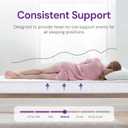 GAESTE Full Size Mattress in a Box, 8 Inch Hybrid Innerspring Mattress with Gel Comfort Memory Foam and Spring, Medium Firm, Pressure Relief, CertiPUR-US Certified (Full, 8 in)