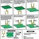 NCAA Kansas Jayhawks Goalpost Football Field Dog Feeder  Adjustable Elevated Dog Bowls with Stand, 2 Stainless Steel Bowls, Non-Slip Rubber Feet, Raised Pet Feeder for Large & Small Dogs