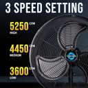 Tornado 20 Inch Pro Series Outdoor Wall Mount Fan, High Velocity, Waterproof, Oscillating, 3-Speed, 5250 CFM, UL Listed For Industrial, Commercial, and Residential Use