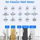 Waterdrop WHF2E-FC Whole House Water Filter System for Cleaner Well Water