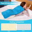 Boileau Electric Heating Pad for Back Pain and Period Cramps Relief, 17"x33" Extra Large XXXL, 3 Heating Levels Heat Pad with 2-Hour Auto Shut Off, Gifts for Women and Mom, Blue