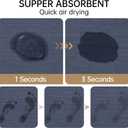 Mecko Bath Mat Rug, Rubber Non-Slip Quick Dry Absorbent Thin Bathroom Rugs Fit Under Door Bathroom Floor Mats-Shower Rug for in Front of Bathtub, Sink, Shower Room(Navy Blue,16"x24")