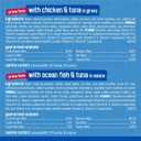 Purina Friskies Wet Cat Food Variety Pack, Oceans of Delight Flaked and Prime Filets - (Pack of 40) 5.5 oz. Cans (EXP 06/01/27)