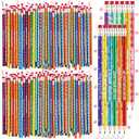 Gersoniel 80 Pcs Scented Pencils Bulk for Kids Inspirational Motivational Cute Fun Fruit Wood Smelly Graphite Pencils with Erasers for School Classroom Office Students Girls Boys Gifts Supplies