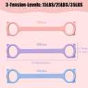 Figure 8 Resistance Bands, 8-Shaped Exercise Band for Women Arms Shoulder Back Legs Stretching Pilates Yoga