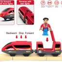 Remote Control Train for Wooden Track Battery Operated Locomotive with Opening Door, Action Figure, Lights & Sounds, Powerful Engine Compatible with Thomas & Brio, Gift for Toddlers 3+