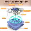 Incubators for Hatching Eggs, Smart Egg Incubator with Humidity & Temp Control and Auto Turner, 360 View Incubadora De Huevos De Gallina for Chicken, Duck, Quail Eggs, Ideal for Farm, School and Lab