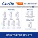 CorDx TyFast at Home Flu A/B & COVID-19 Multiplex Rapid Test Kit, Easy, Accurate, Fast Results in 10 Minutes, 3 in 1 Combo Kit, 2 Tests