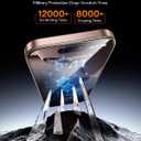 3 Pack for iPhone 16 Tempered Glass Privacy Screen Protector, Dust Free CABIN, Auto Positioning, Bubble Free, Privacy Protection, Easy Installation,9H+ Hardness