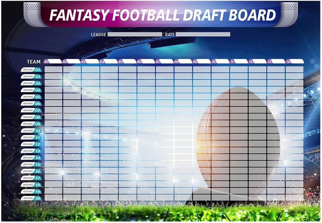 Fantasy Football Draft Board Kit - 2025, 6 Feet x 4 Feet, Large, 14 Teams 20 Rounds, Vinyl, XL