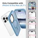 GONEZ Magnetic for iPhone 15 Pro Max Case,Compatible with MagSafe,[Military-Grade Drop Protection][Anti-Fingerprint] Slim Translucent Matte Back Shockproof Phone Protective Case(Sea Blue)