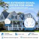 2026 WiFi Extender Signal Booster for Home, WiFi Repeater Signal Amplifier Long Range Extension Internet Signal, Extend and Expand the Coverage Range of WiFi, Supporting 99% of Device