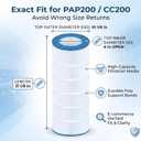 Pleatco PAP200 Pool Filter Cartridge Replacement for Pentair Clean & Clear 200 (CC200), Unicel C-9419, Filbur FC-0688, R173217, 59054400 | 200 Sq.Ft Pool Filter | 1 Pack
