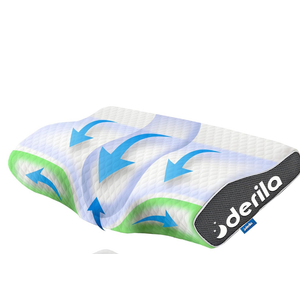Derila Cervical Queen Size Pillow for Sleeping - Support Pillow for Side, Back, Stomach Sleepers - Contour Best Bed Pillows for Sleeping