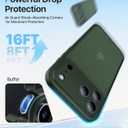 for iPhone 17 Pro Case, [Ribbed Non-Slip Sides] [Military-Grade Drop Protection] [Full Camera Protection] Anti-Yellow Soft-Touch Shockproof Slim Phone Case for iPhone 17 Pro, ForestGreen