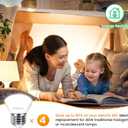 R14 LED Bulb, 4W=40W, Dimmable, Medium E26 Base, Mini LED Reflector Floodlight Bulb, 400 Lumens, 2700K Warm White, 4 Pack