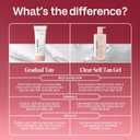 Bali Body Clear Self Tanning Gel Intensive, Streak-Free Glow | Hydrating with Hyaluronic Acid, Aloe Vera & Vitamin E Glow Your Own Way Tanning Gel, Fast-Drying, Transfer-Resistant, 400ml