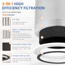 Core 300 Replacement Filter for LEVOIT Core 300/Core 300-P/Core 300S Air Purifier,3-in-1 H13 Grade True HEPA with Activated Carbon Filter, Compare to Part No. Core 300-RF,4 Pack,White