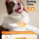 oneisall Dog Vacuum & Dryer for Shedding Grooming, 8 in 1 Dog Grooming Kit with Metal Blade Pet Clippers, Adjustable Speed and Temperature Control Blower