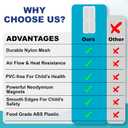 2 x Neodymium Magnetic Vent Grille Filter Cover, Keeps Things In And Out Of Vents, Light Filtration Capability For Dust - Measures 12" x 5.5" (2)