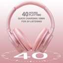ZIHNIC Active Noise Cancelling Headphones, 40H Playtime Wireless Bluetooth Headset with Deep Bass Hi-Fi Stereo Sound,Comfortable Earpads for Travel/Home/Office (Rose Gold)