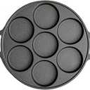 Cast Iron Biscuit Pan, Cake Muffin Pan (11 inch 7 Cup)