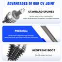 Front CV Axle Shaft Assembly Fit for 2015-2019 for Hyundai Sonata 2.4L, for 2016-2020 Kia Optima 2.4L, L4 Gas Only, Left and Right CV Joint Shaft, Replacement for 66-3829 66-3830, 2 pack