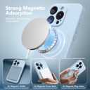 Magnetic for iPhone 16 Pro Max Case, Compatible with MagSafe, [Full Camera Protection][Screen Protector] Silicone Shockproof Protective Phone Case for iPhone 16 Pro Max 6.9", Light Blue
