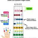 5 x Non-Adhesive Violin Finger Guide for Adult/Kids Beginner, Static Cling Sheet, Fingerboard Stickers, Notes practice tape (Type A_Basic, 1/4 size)
