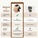 Nekteck Knee Massager, Cordless Knee Massage for Pain Relief with 3 Heating Levels & Vibration Modes, Smart Knee Massage with Heat, Gentle Lights, FSA Eligible Ideal Gifts for Men Women Him Her