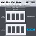 [2 Pack] BESTTEN 4 Gang Mid-Size Screwless Outlet Cover, Midway Decorative Wall Plate, USWP6 Gloss Snow White, Midsize H4.88" x W8.58"