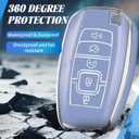 MILD EAST for Lincoln Key Fob Cover Compatible with Aviator Corsair Nautilus Navigator Continental MKC MKZ MKX Key Shell Case (Silver - Blue)
