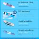 Geekpure 4 Stage Portable Aquarium Reverse Osmosis RO Drinking Water Filtration System 100 GPD - with DI Filter TDS Close to 0 ppm
