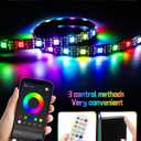 Led Lights for Scooter, Remote & APP Controlled RGB Multicolour