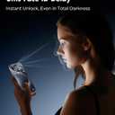 UNBREAKcable Top 9H+ Screen Protector for iPhone 15 Pro & Lens Protector (2+2 Pack),Military-Grade Shatterproof Tempered Glass [99% HD Clear][Easy Install] Bubble-Free & Anti-Fingerprint-6.1"