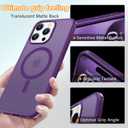 Magnetic for iPhone 15 Pro Max Case [Compatible with MagSafe]with 2X Screen Protector, Military-Grade Slim Shockproof Phone Cover Translucent Matte Anti-Fingerprint Anti-Scratch,6.7 inch,Purple