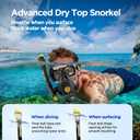 Snorkeling Gear for Adults Teen, Full Face Snorkel Mask with Ear Equalization, Quick Release Anti-Leak and Anti-Fog with Mesh Bag, Flexible Dry Top Snorkel, Beach, Pool
