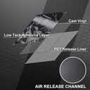 Lypumso PET Forged Carbon Fiber Vinyl Wrap, Glossy Car Vinyl Film for Automotive with Air Release Technology for Vehicle Decal DIY Interior Exterior Decoration (3D Black Forged, 1ft x 5ft)