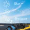 10x2.75 Comfort Tire Fit for Ninebot by Segway Gokart Pro/Pro 2, Gokart with Ninebot S Max, Replacement for Ninebot S-Max Self Balance Scooter, 2pcs