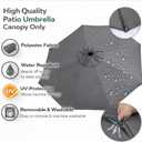 Sfmora 9ft Patio Umbrella Replacement Canopy for 8 Ribs, Outdoor Umbrella Canopy ONLY, Market Umbrella Top, Water-Resistant & UV-Protective