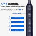 Sonic Electric Toothbrush for Adults&Teens - 180 Days Battery Life, Seamless Button&48000RPM Rechargeable Tooth Brush, 4 Replacement Heads for Deep Clean/Smart Timer/4 Brushing Modes/IPX8 (Midnight Blue)