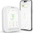 BREATHE Airmonitor Plus: Smart Air Quality Monitor Indoor - 8-in-1 CO2 Meter, Formaldehyde Detector, VOC Meter, PM1/2.5/10, Temperature & Humidity - Air Quality Tester for Home with App
