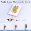 Cable Matters Speaker Wire Wall Plate, Gold Plated Speaker Wall Plate with Banana Plug Binding Post for 5 Speakers, White