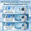 Clip On Fan with Led Display,Portable Ac for Car,16C Cooling System, 360 Rotation &199 Speeds Adjustable Mini Car Fan Personal Portable Car Clip-On Air Conditioner Fan for Office Cars Outdoor