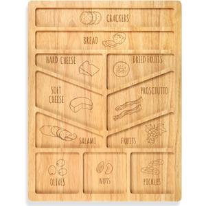 Funny Charcuterie Board with Compartments Guide - Cheeseboard & Serving Tray, Large Wood Serveware Accessories,Wedding Hostess Housewarming Gifts for New Home, 17"13"