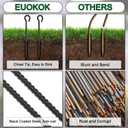 48 Inch Rebar Stakes 1/2" Diameter 6 Pack, Heavy Duty Steel Ground Anchors with Loop, Extra Long Stakes for Temporary Fencing, Tree Support, High Wind Areas, Industrial Use, Black